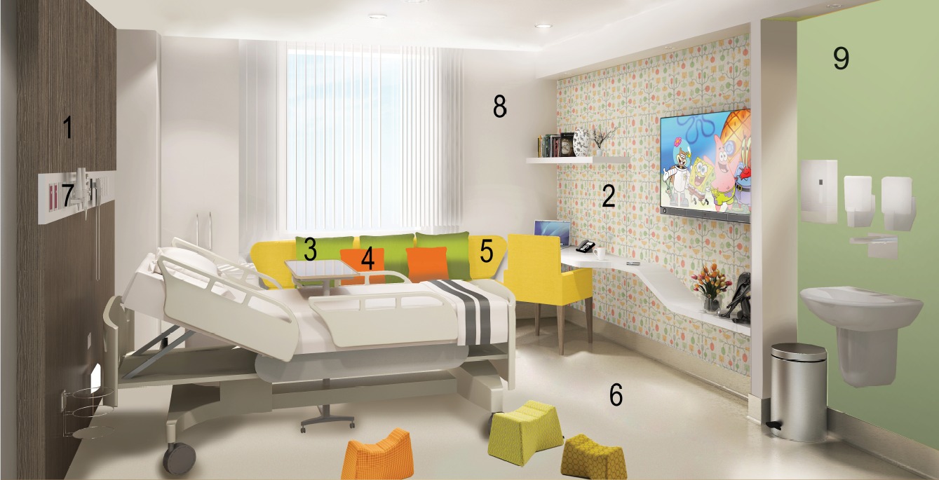 Hospital equipment - الأولى أعمال